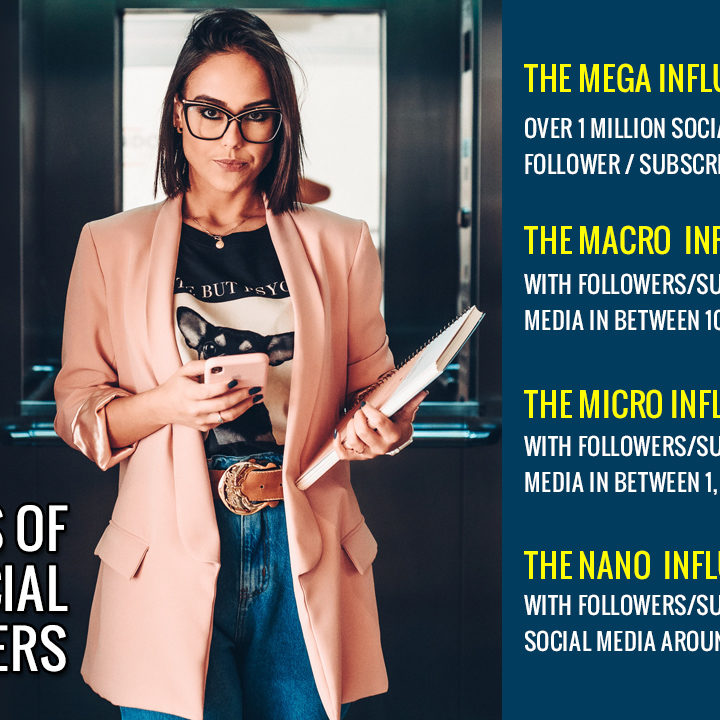 Benefits of Social Influencer Marketing